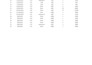 create an automated excel inventory tracker with invoice
